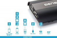 3  iPhone/AUX/USB/Bluetooth  Dension Gateway 500S BT Single Fot  !
